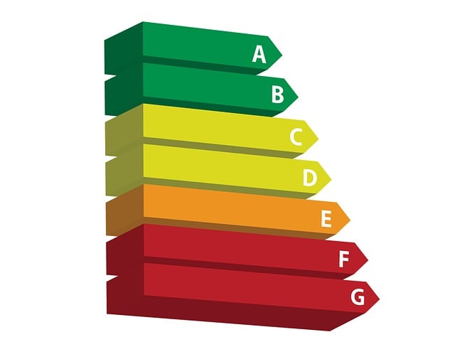 Energie pod dohľadom vďaka certifikátu